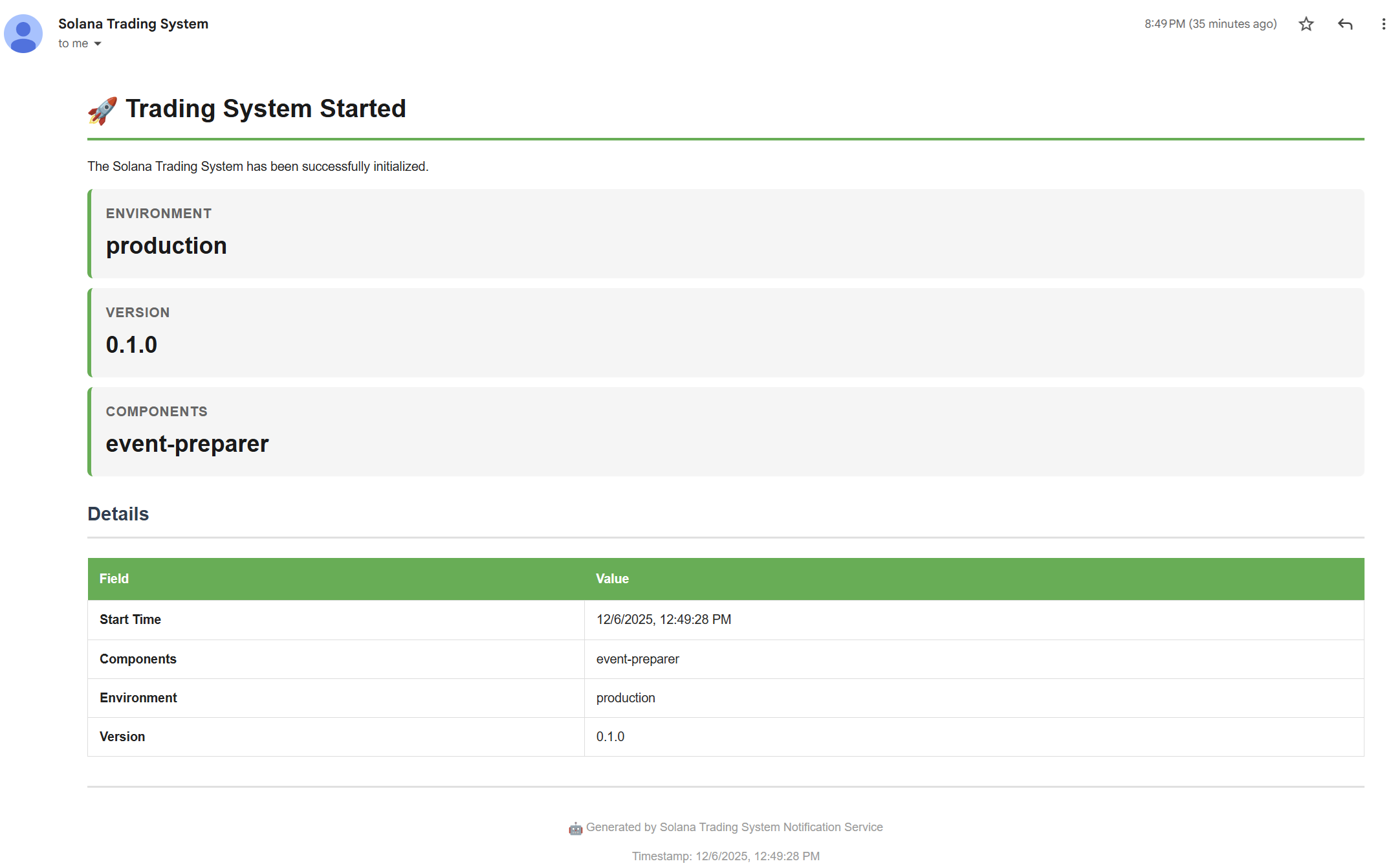 Notification Service
