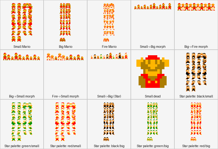 Mario's power-state and morph-transition sprite sheets
